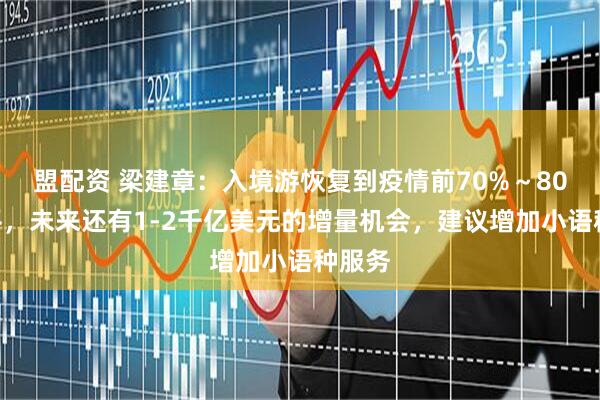 盟配资 梁建章：入境游恢复到疫情前70%～80%水平，未来还有1-2千亿美元的增量机会，建议增加小语种服务