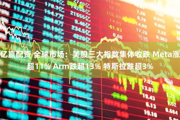 亿赢配资 全球市场：美股三大指数集体收跌 Meta涨超11% Arm跌超13% 特斯拉跌超3%